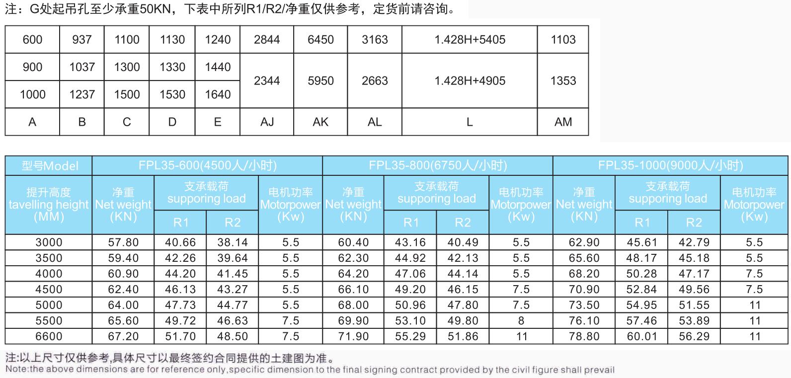 35°普通型、苗條型自動(dòng)扶梯.jpg/